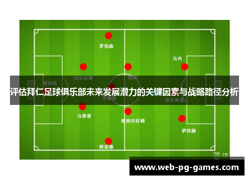 评估拜仁足球俱乐部未来发展潜力的关键因素与战略路径分析
