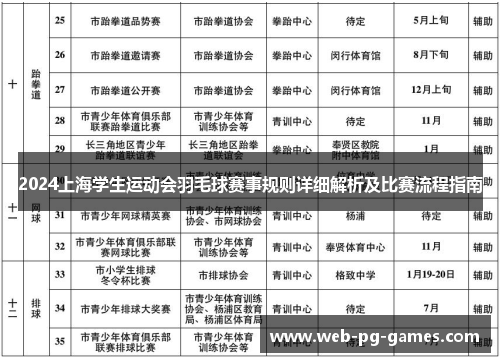 2024上海学生运动会羽毛球赛事规则详细解析及比赛流程指南