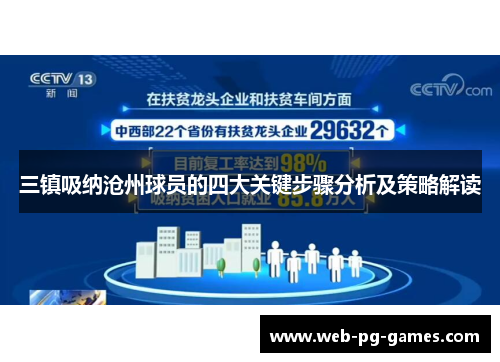 三镇吸纳沧州球员的四大关键步骤分析及策略解读